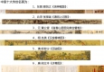 中國十大名畫(huà)超高清大圖百度云網(wǎng)盤(pán)打包下載